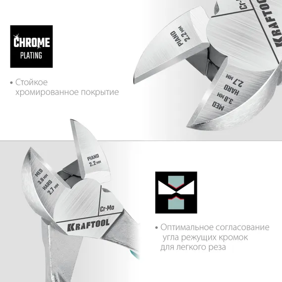 KRAFTOOL KraftMax, 180 мм, бокорезы (22011-5-18)