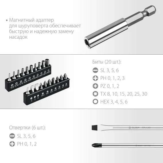 ЗУБР 28 предм., набор отверток, Профессионал (25240)
