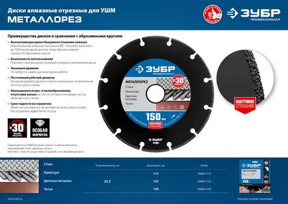 ЗУБР МЕТАЛЛОРЕЗ 125 мм, вакуумное спекание, алмазный диск по металлу, Профессионал (36662-125)