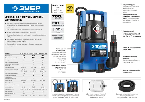 Дренажный насос с минимальным уровнем откачки, ЗУБР 750 Вт, Профессионал (НПЧ-Т3-750)