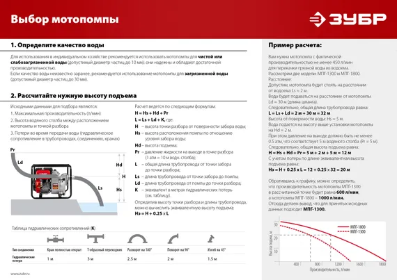 ЗУБР 1800 л/мин, мотопомпа бензиновая для грязной воды (МПГ-1800)