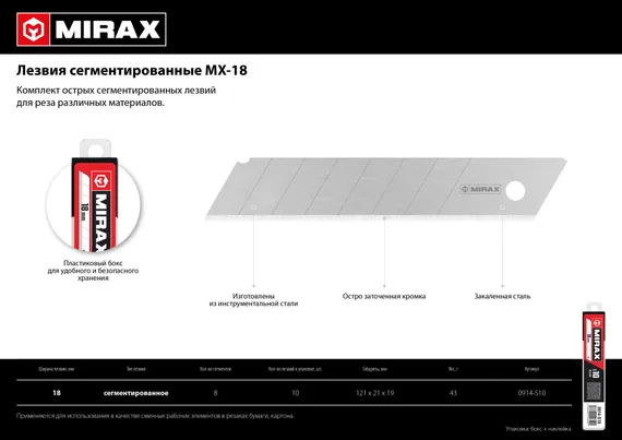 MIRAX MX-18, ширина 18 мм, 10 шт, сегментированные лезвия (0914-S10 )