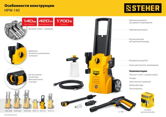 Мойка высокого давления STEHER 140 Атм 1700 Вт (HPW-140)