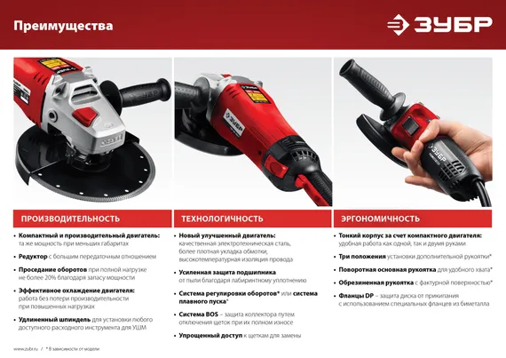 УШМ, (болгарка) электрическая, ЗУБР Компакт, 800 Вт, d125 мм,  (УШМ-125-805)