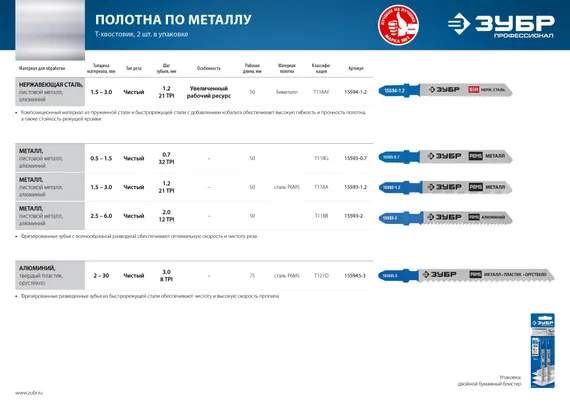 ЗУБР T118A, 2 шт, 50 мм / 1.2 мм, T-хвост., Р6М5 сталь, по металлу толщиной 1.5-2.0 мм, полотна для лобзика, Профессионал (15593-1.2)