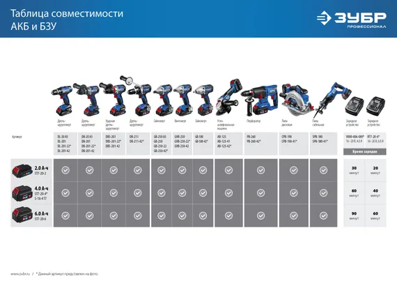 Бесщеточная дрель-шуруповерт, ЗУБР Т7, 20 В, 100 Н·м, без АКБ, Профессионал (DB-211)
