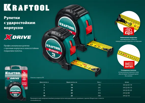 KRAFTOOL X-Drive, 5 м х 25 мм, рулетка (34122-05-25)
