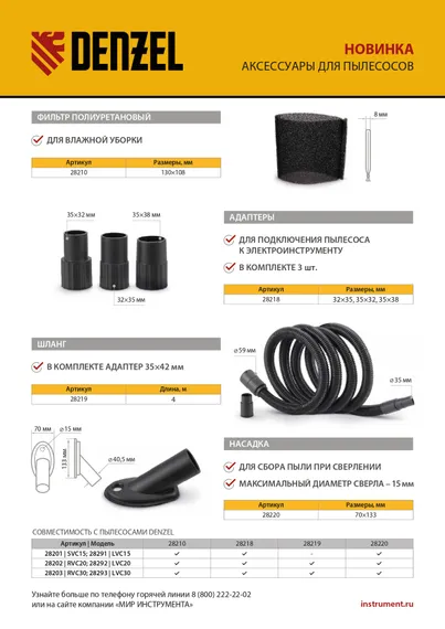 Комплект адаптеров для подключения пылесоса к электроинструменту 32-35-38 мм Denzel