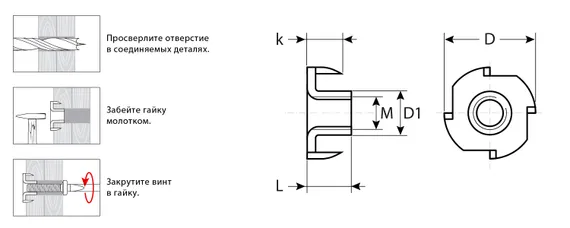 ЗУБР DIN 1624, M10 x 12 мм, цинк, 5 кг, врезная гайка (303780-10)