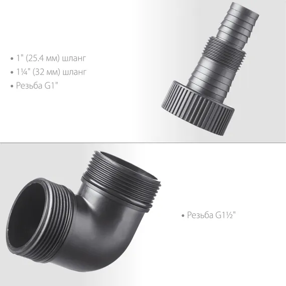 Дренажный насос для грязной воды ЗУБР 750 Вт (НПГ-М1-750)