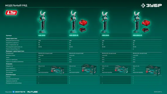 Секатор аккумуляторный ЗУБР 20 В, 40 мм макс. рез, без АКБ (LMS), (СКБ-2040)