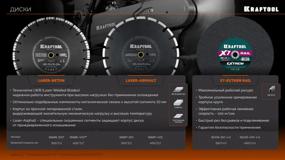 KRAFTOOL 4800 Вт, 400 мм, диск в комплекте, бензорез по бетону (бетонорез) (K970-16 H)