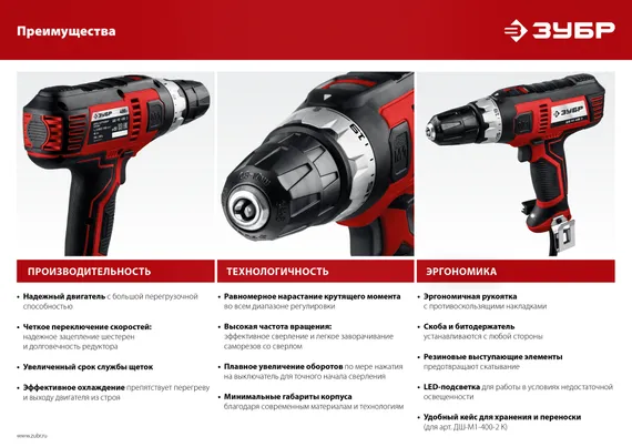 ЗУБР 400 Вт, 40 Н·м, кейс, сетевая дрель-шуруповерт (ДШ-М1-400-2 К)