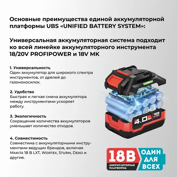 Воздуходувка аккумуляторная PROFIPOWER MKDUB-18V E0228