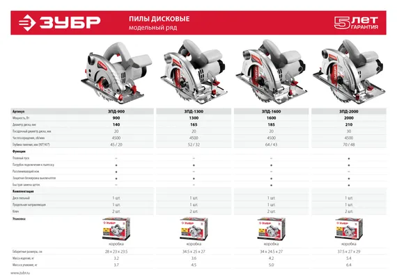 ЗУБР d 140 мм, 900 Вт, циркулярная пила (дисковая) (ЗПД-900)