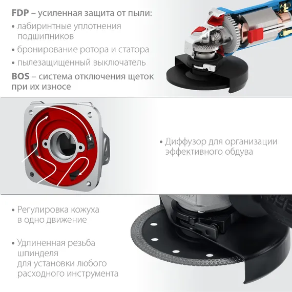 УШМ, (болгарка) электрическая, ЗУБР 1100 Вт, d125 мм, Профессионал (УШМ-П125-1100)