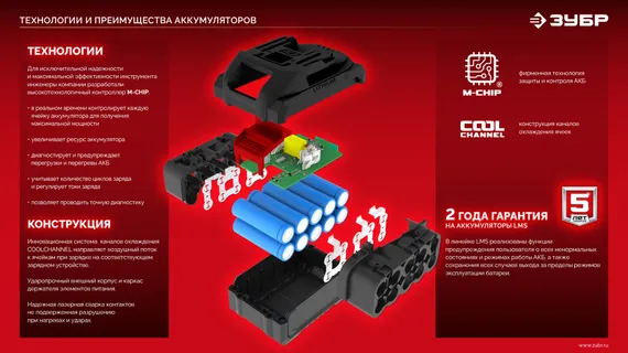 ЗУБР 20 В, 4.0 А·ч, аккумулятор LMS (АКБ-20-4)