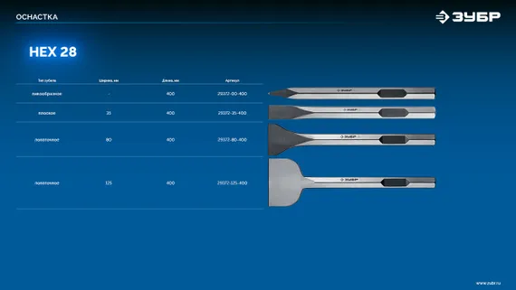 ЗУБР БУРАН, 80 х 400 мм, HEX 28, плоское изогнутое зубило, Профессионал (29372-80-400)