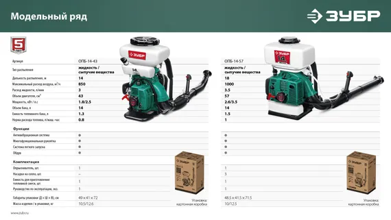 ЗУБР 14 л, 2.5 л.с, бензиновый опрыскиватель (ОПБ-14-43)