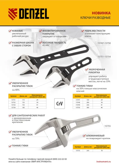 Ключ разводной, 300 мм, CrV, кованый Denzel
