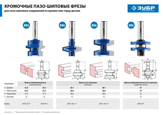 ЗУБР 41 x 19 мм, хвостовик 12 мм, фреза комбинированная пазо-шиповая, Профессионал (28732-41)