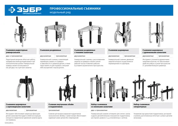 ЗУБР набор сепараторных съемников в кейсе, Профессионал (43307-H12)