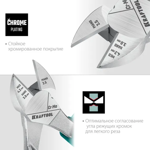 KRAFTOOL KraftMax, 200 мм, бокорезы (22011-5-20)