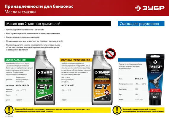 Бензиновый триммер ЗУБР 1 кВт, (КРБ-1000)