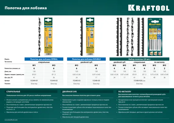 KRAFTOOL Pro Cut, 130 мм, 6 шт, полотна для лобзика (15340-05)