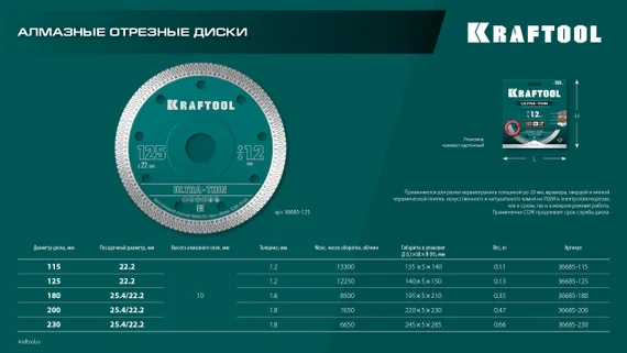 KRAFTOOL ULTRA-THIN 200х1.8 мм ультратонкий алмазный диск (36685-200)
