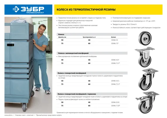 ЗУБР d 75 мм, г/п 60 кг, резина/полипропилен, термопластичное поворотное колесо, Профессионал (30946-75-S)