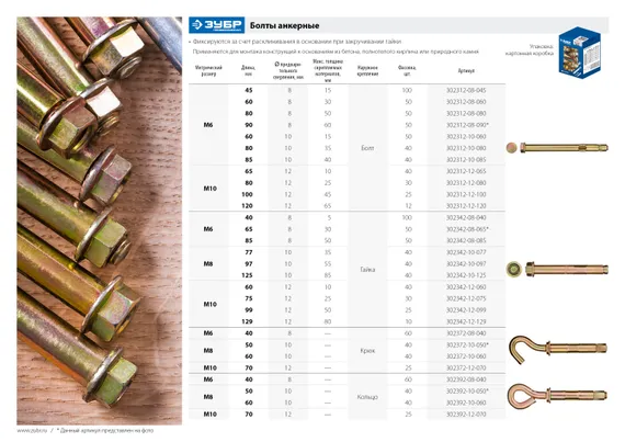 ЗУБР 12 х 75 мм, 30 шт, анкерный болт с гайкой, Профессионал (302342-12-075)