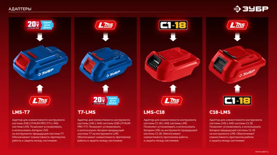 ЗУБР 20 В, 2 порта, 2 х 3 А, зарядное устройство для LMS АКБ (БЗУ-20-2)