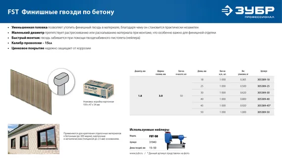 ЗУБР FST 40 х 1.8 мм, финишные гвозди по бетону оцинкованные, калибр 15GA, 1000 шт (305389-40)