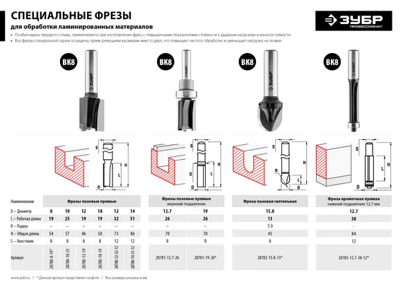 ЗУБР 12.7 x 26 мм, хвостовик 8 мм, фреза пазовая прямая с верхним подшипником, Профессионал (28781-12.7-26)