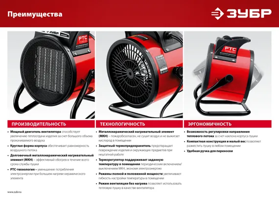 ЗУБР 2 кВт, электрическая тепловая пушка (ТПК-2Р)
