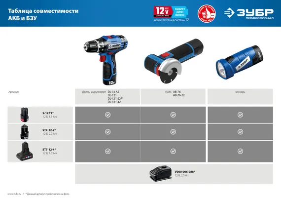 Дрель-шуруповерт, ЗУБР 12 В, 40 Н·м, без АКБ (тип Т7), Профессионал (DL-121)