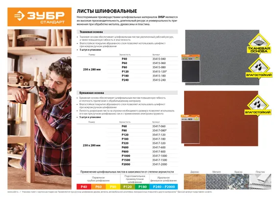 ЗУБР Р1500, 230 х 280 мм, 5 шт, водостойкий, шлифовальный лист на бумажной основе (35417-1500)