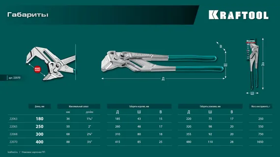 KRAFTOOL Vise-Wrench, 400 мм, клещи переставные-гаечный ключ (22070)