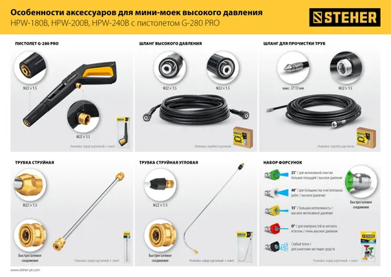 STEHER для пистолета G-280 PRO, угловая насадка (75408-280)