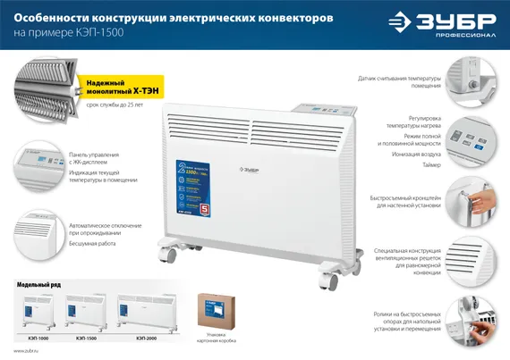 ЗУБР ПРО серия 2 кВт, электрический конвектор, Профессионал (КЭП-2000)