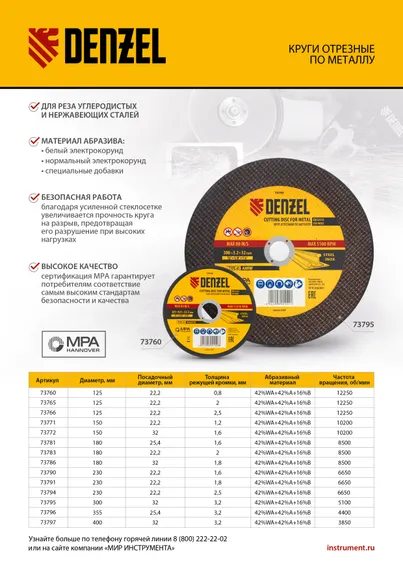 Круг отрезной по металлу, 150 х 1,2 х 22,2 мм, WA46TBF// Denzel