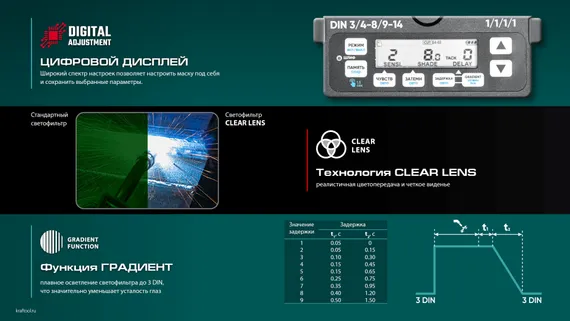 KRAFTOOL PANZER хамелеон, с панорамным трёхсторонним светофильтром, затемнение 3/4-8/9-14, маска сварщика (11061)