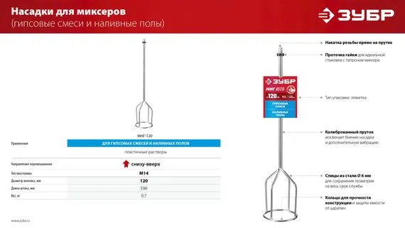 ЗУБР М14, d120 мм, насадка-миксер для гипсовых смесей и наливных полов (МНГ-120)
