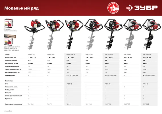 ЗУБР d 60 - 250 мм, 52 см3, 2 оператора, мотобур (бензобур) (МБ2-250)