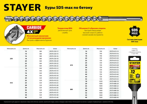 STAYER Hercules-4Х, 28 x 410/520 мм, SDS-max бур, Professional (29370-410-28)