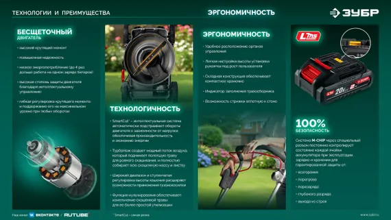 Аккумуляторная газонокосилка бесщеточная ЗУБР 40 В (2x20В), 460 мм, без АКБ (LMS) (ГКЛ-4046)