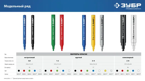 ЗУБР Колибри-30 черный, наконечник L 30 мм, d 3.0 мм, перманентный маркер для отверстий (06338-2)
