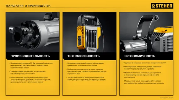 Отбойный молоток STEHER Бетонолом 70 Дж 1800 Вт HEX-30 (DH-70-1800)