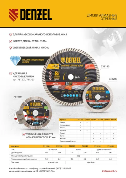 Диск алмазный отрезной DENZEL, ф125 х 22.2 мм, сегментный, сухой рез, HWD92, круг, 731010